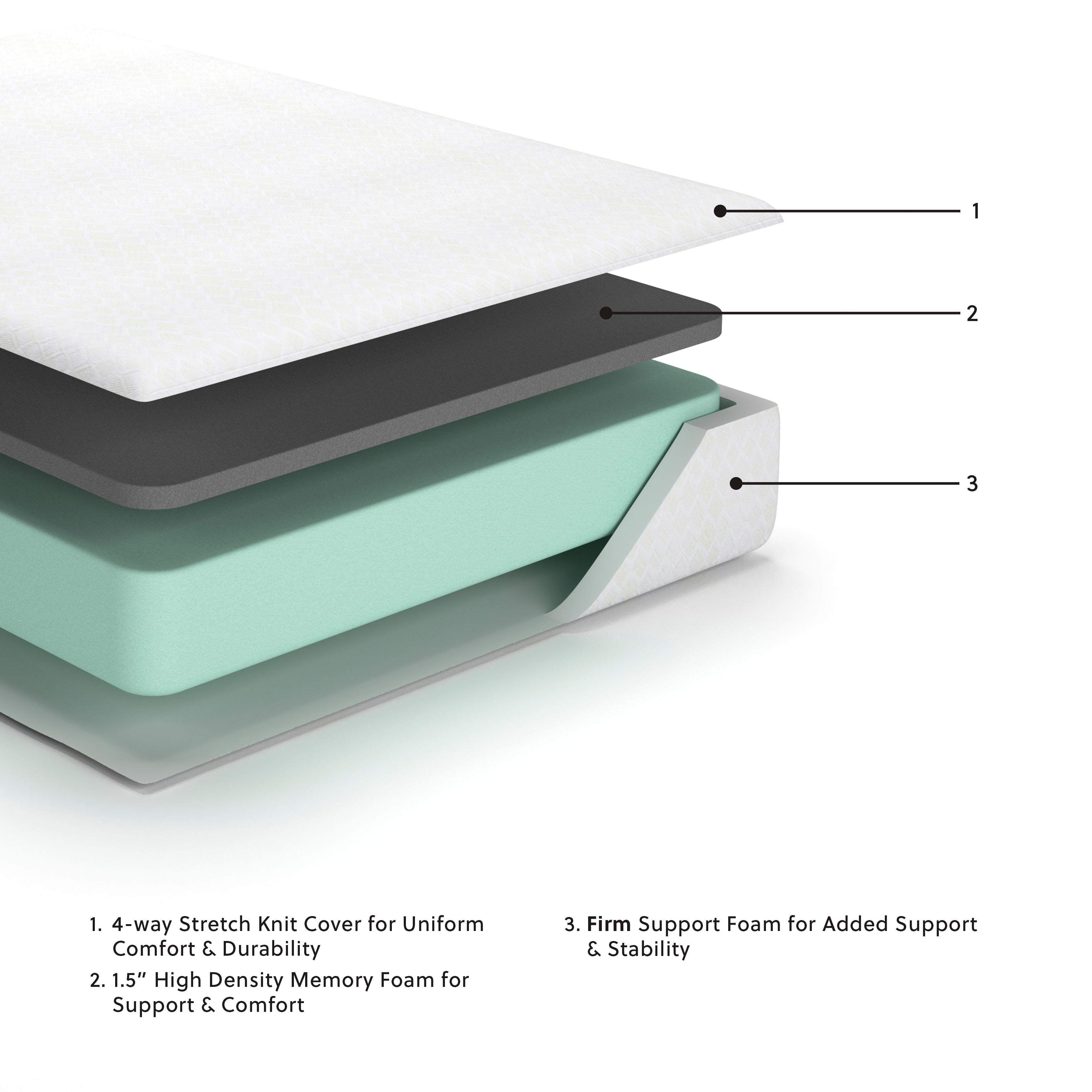 Chime Firm Memory Foam Mattress