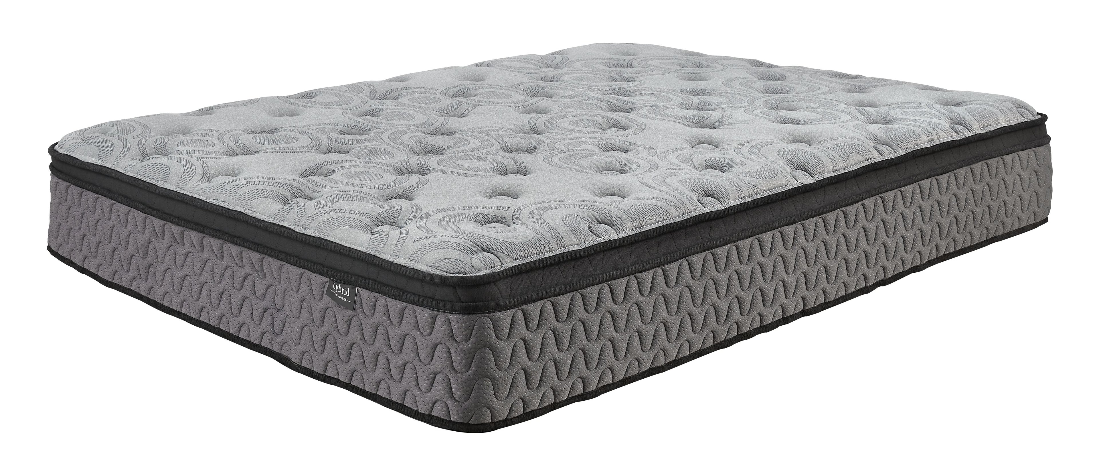 Augusta Firm Mattress